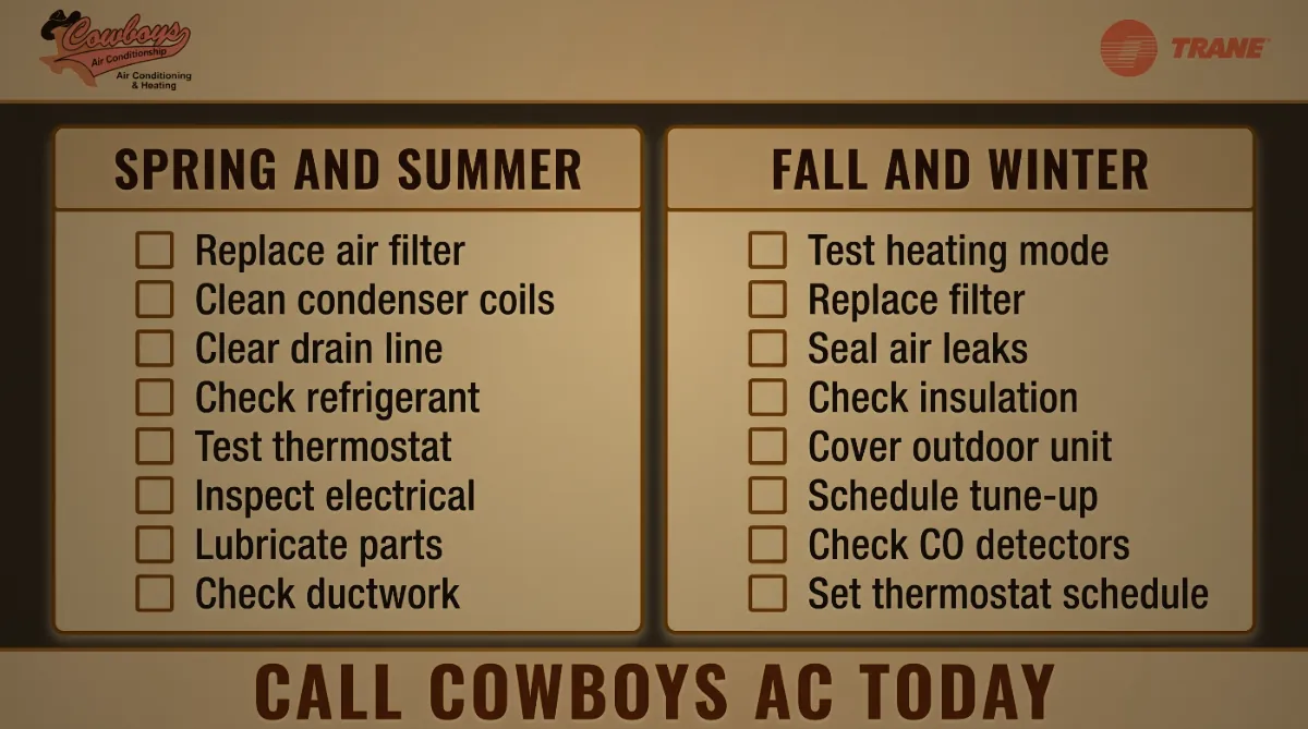 Illustration: The seasonal checklist