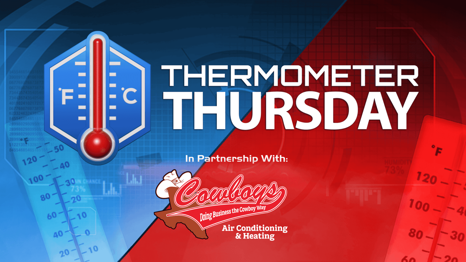 Thermometer Thursday on KSAT 12