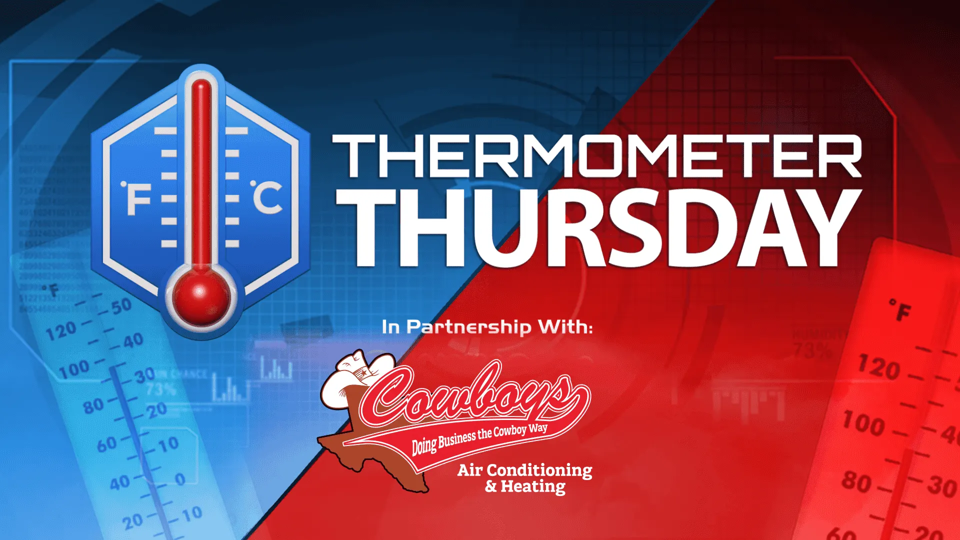 Thermometer Thursday graphic with Cowboys AC as sponsor on KSAT 12